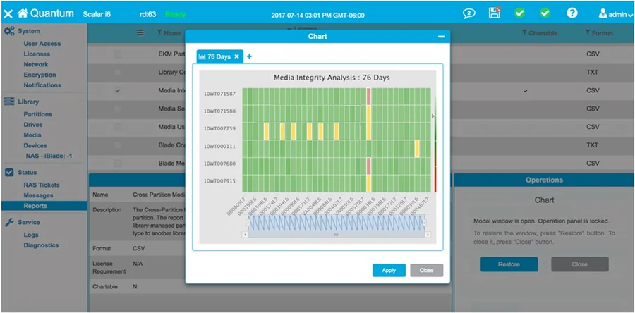 Scalar Advanced Reporting interface showing drive and media reports